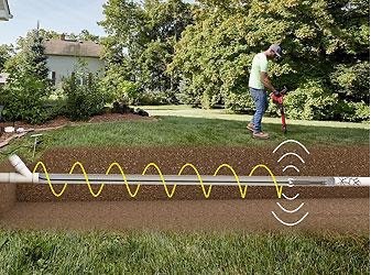 Residential Sewer Line Camera Inspection